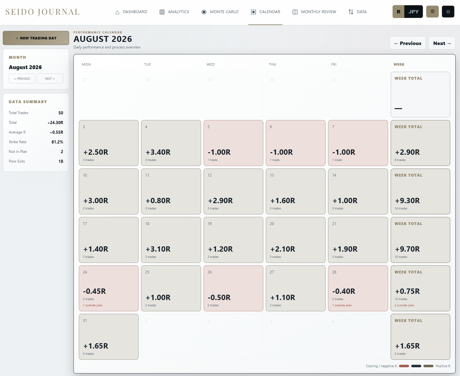 Journal calendar in R