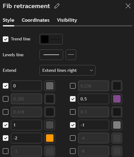 Projecting Measured Moves