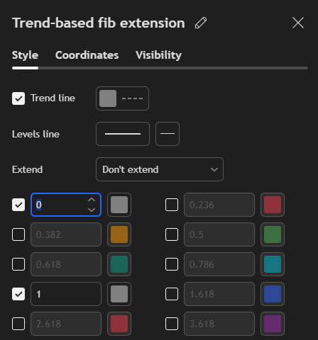 Projecting Measured Moves