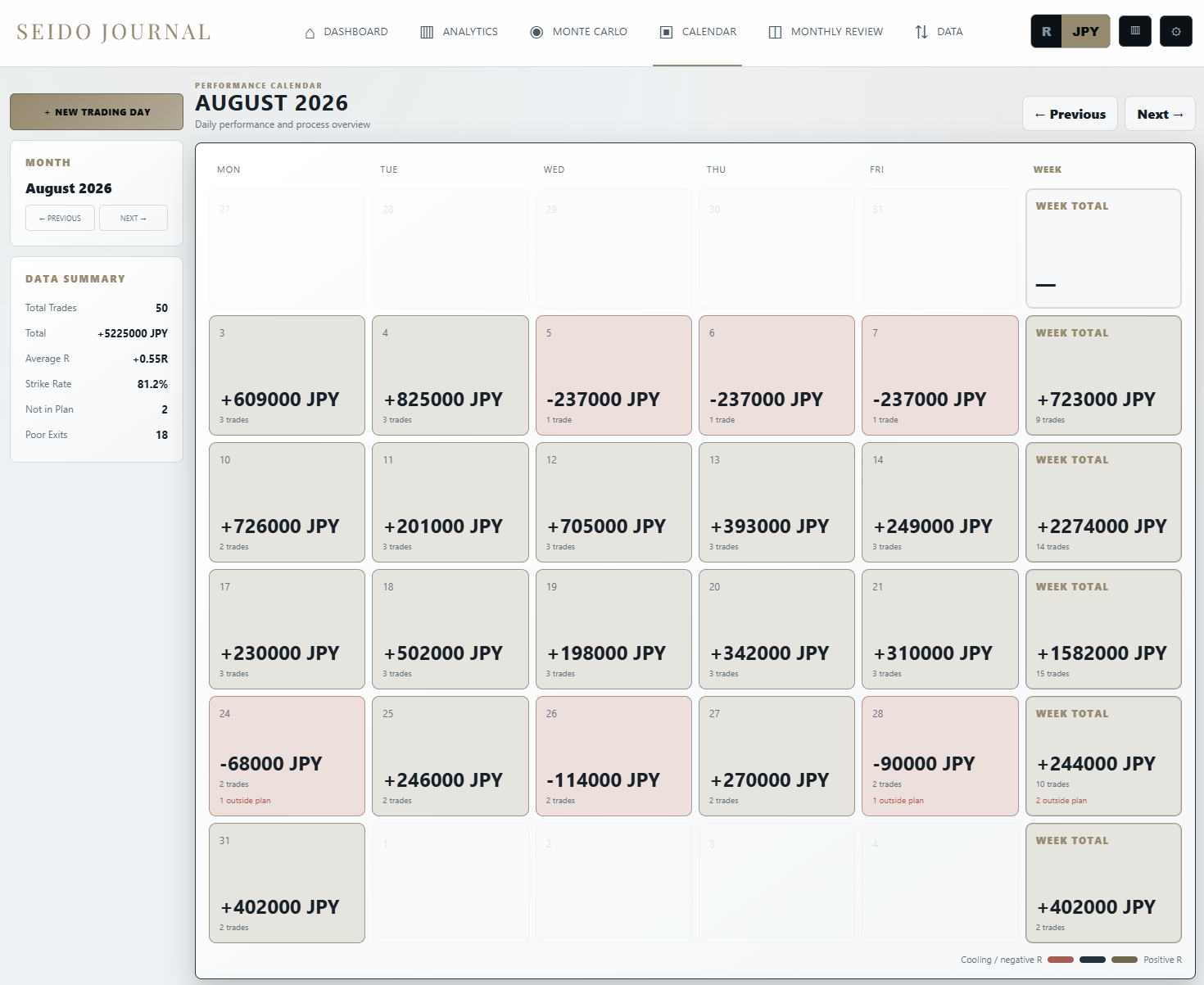 Journal calendar in JPY